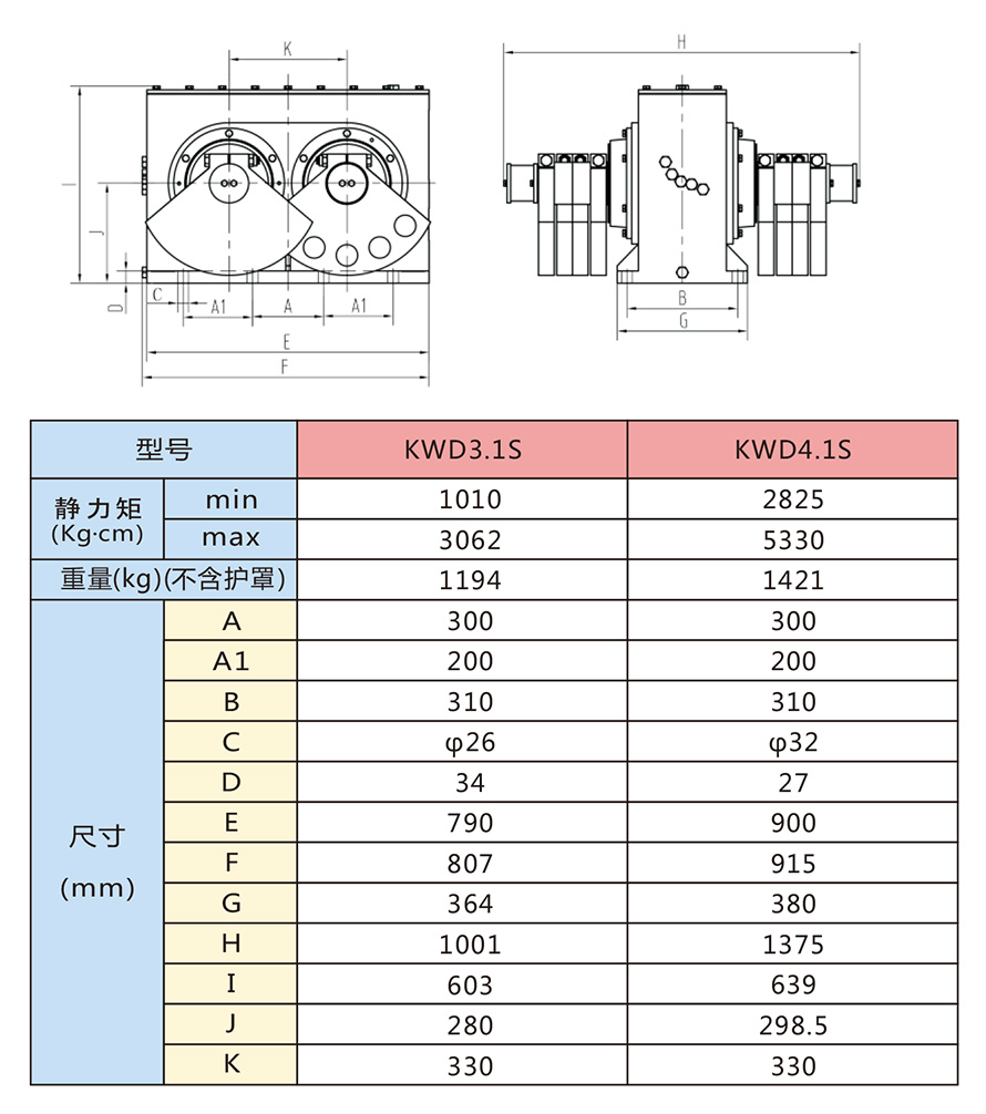 KWD系列激振器技術參數(shù)